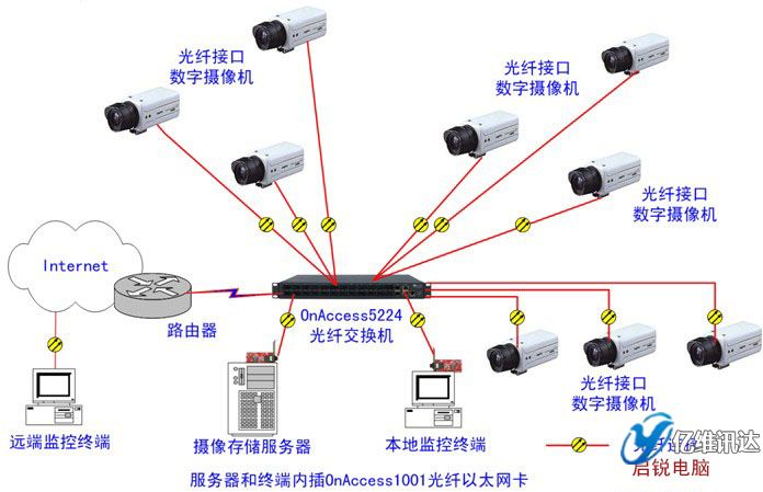 ̫ԭ�|�SӍ�_�����O(ji��n)��